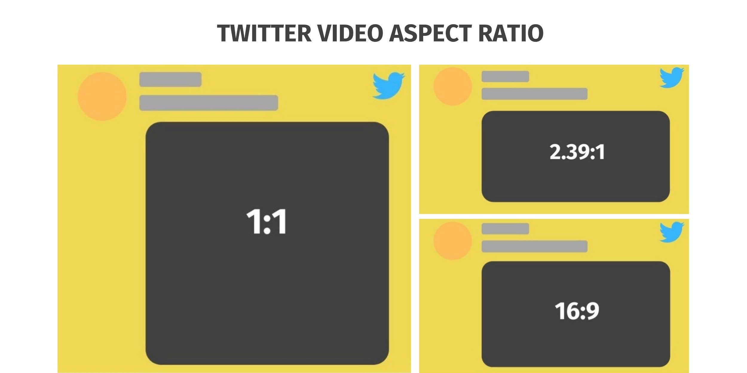 Twitter Video Length Limit How Long Can a Twitter Video Be?