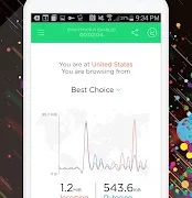 Touch VPN Mod APK